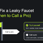 How to Fix a Leaky Faucet (And When to Call a Pro)